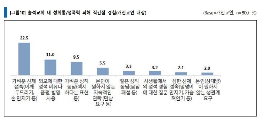  ※ 이미지를 누르면 크게 볼 수 있습니다.