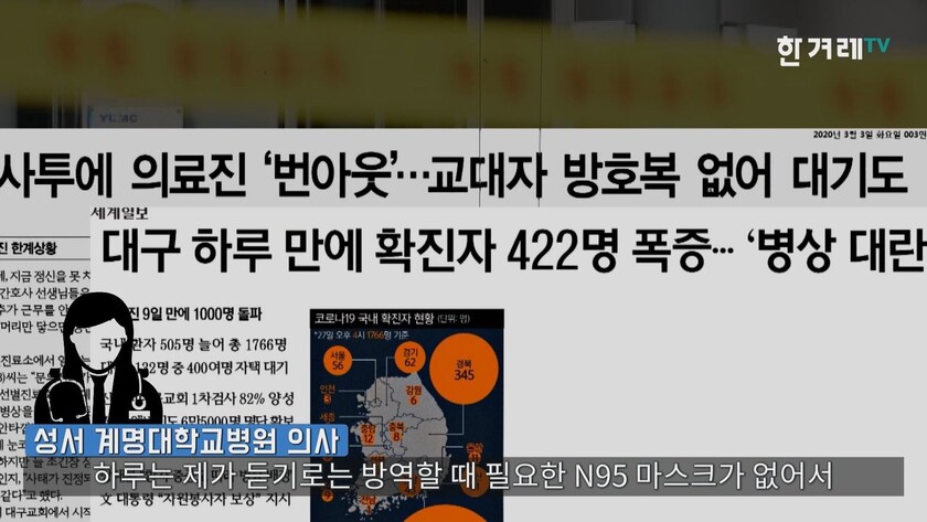 의료진 과로 논란, 지금은? 한겨레TV 갈무리 의료진 과로 논란, 지금은? 한겨레TV 갈무리