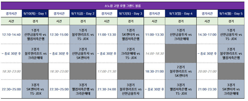 피비에이 팀리그 1라운드 경기 일정표. PBA 제공