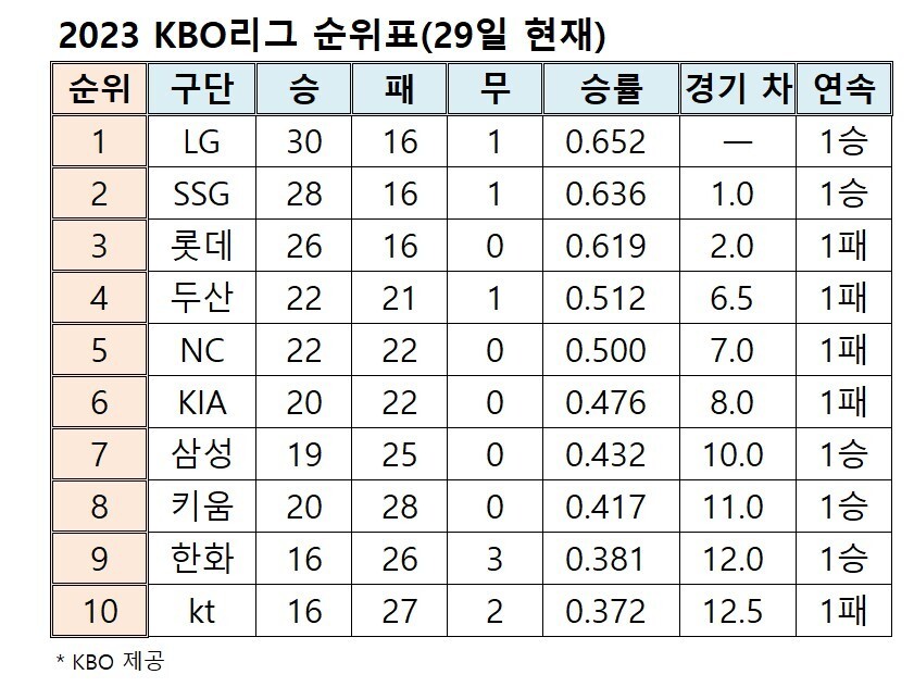  ※ 이미지를 누르면 크게 볼 수 있습니다.