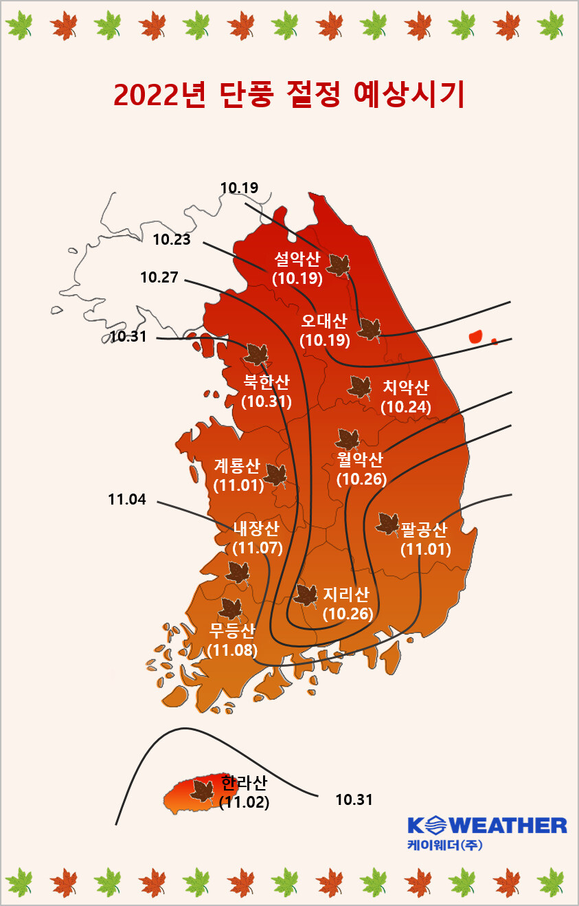 2022년 단풍 절정 예상시기. 케이웨더