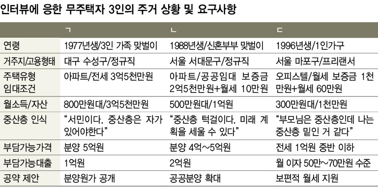  ※ 이미지를 누르면 크게 볼 수 있습니다.