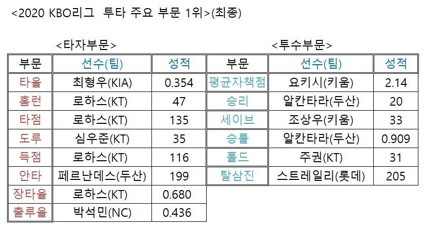  ※ 이미지를 누르면 크게 볼 수 있습니다.