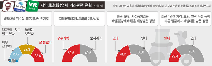  ※ 이미지를 누르면 크게 볼 수 있습니다.