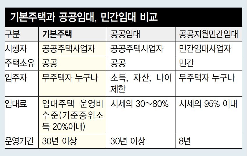 한겨레 ※ 이미지를 누르면 크게 볼 수 있습니다.