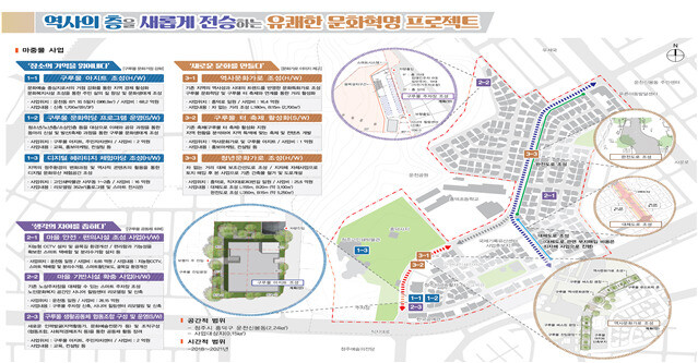 운리단 길 주변 도시 재생 계획도. 청주시 제공