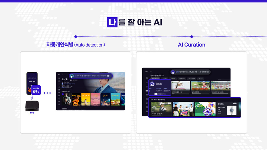 인공지능(AI) 기술을 활용해 맞춤형 콘텐츠를 제공하는 ‘에이아이(AI) 비 티브이(B tv)’ 서비스. 에스케이브로드밴드 제공