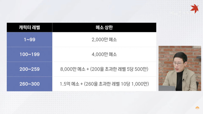 메이플스토리 유튜브 방송 갈무리