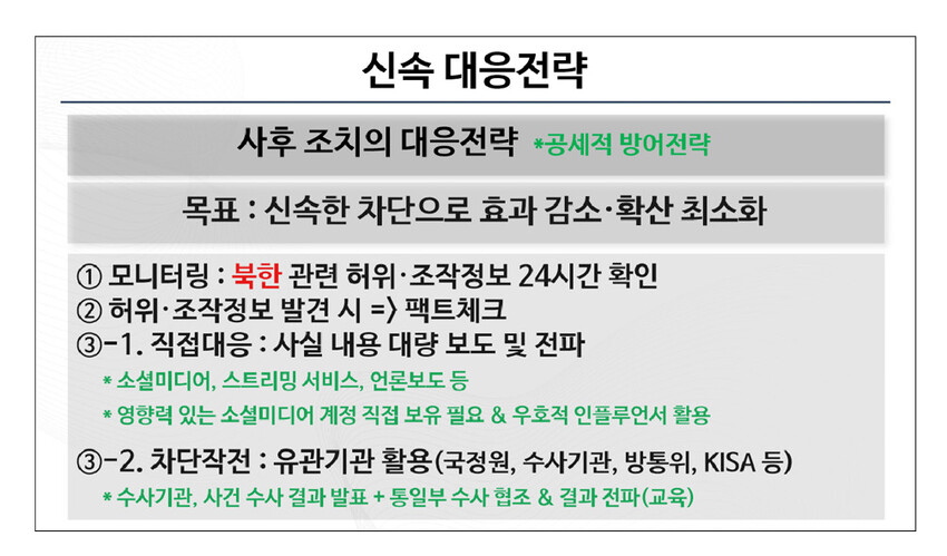 통일부 용역 연구로 육군제3사관학교가 실시한 ‘북한 관련 허위·조작 정보 대응방안 연구’ 일부. 통일부 제공. 연구진은 통일부가 영향력 있는 소셜미디어 계정을 보유하고, 우호적 인플루언서를 활용해 직접 대응에 나서고, 국정원과 수사기관을 활용해 정보 차단 작전에 나서야 한다고 제안했다.