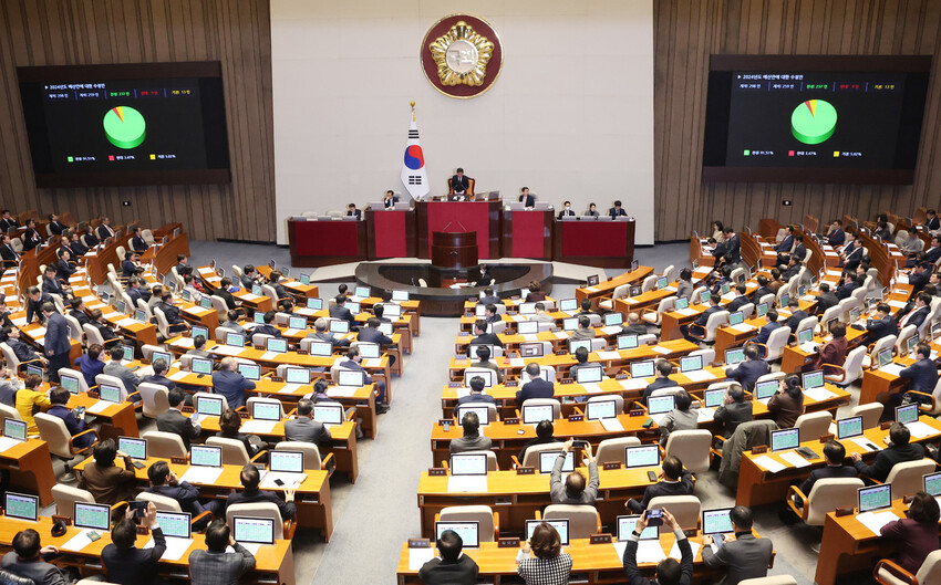 21일 국회에서 열린 본회의에서 2024년도 예산안이 통과되고 있다. 연합뉴스