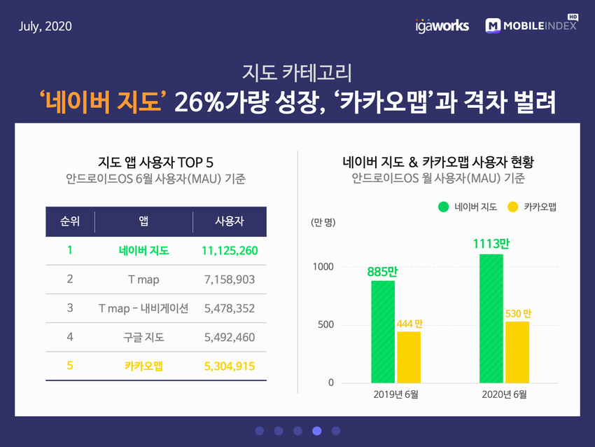  ※ 이미지를 누르면 크게 볼 수 있습니다.