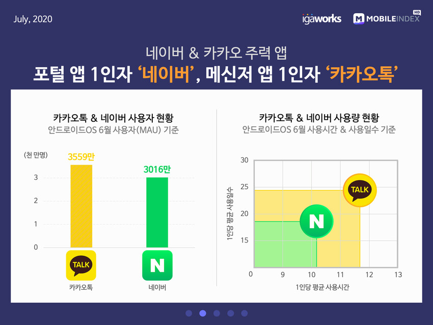  ※ 이미지를 누르면 크게 볼 수 있습니다.