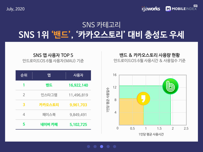  ※ 이미지를 누르면 크게 볼 수 있습니다.