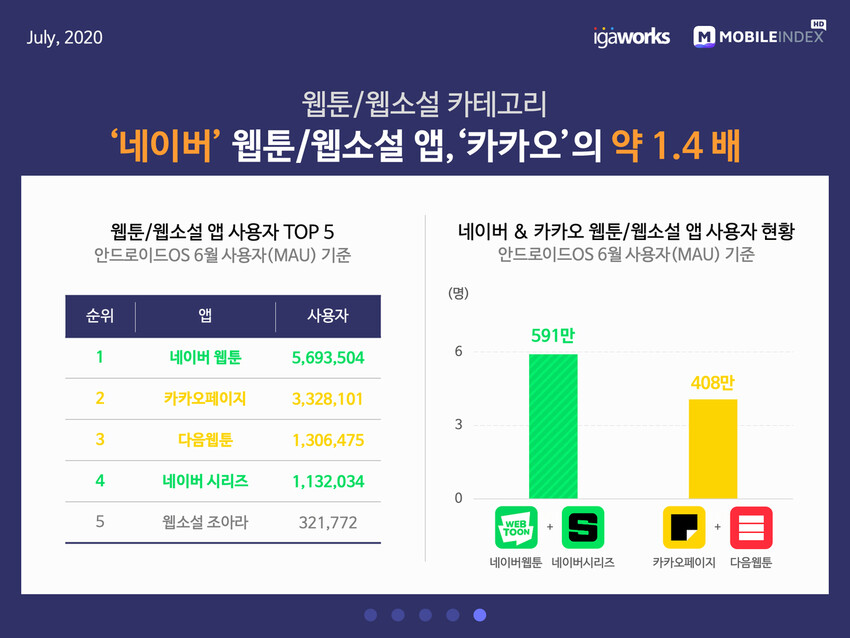  ※ 이미지를 누르면 크게 볼 수 있습니다.