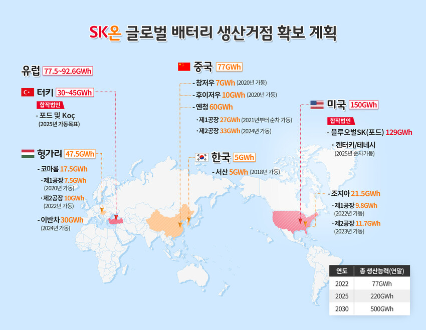 SK온 세계 생산기지 현황. SK온 제공.