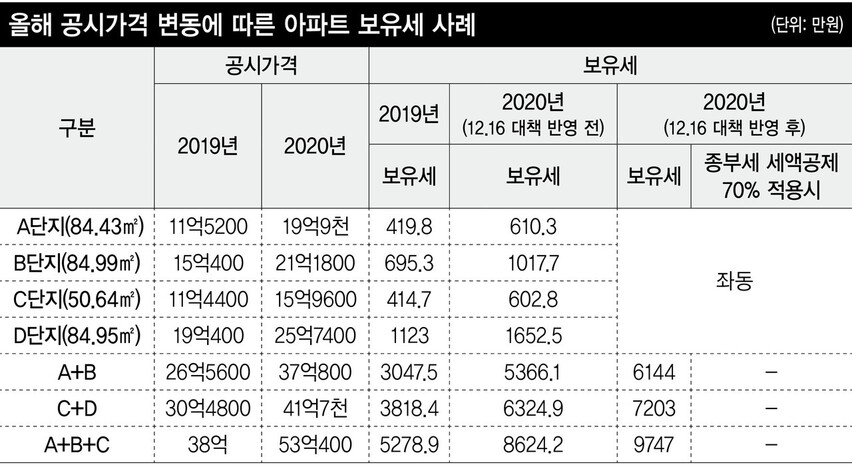  ※ 이미지를 누르면 크게 볼 수 있습니다.