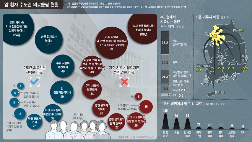  ※ 이미지를 누르면 크게 볼 수 있습니다.