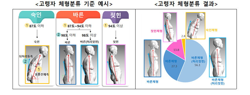 자료:국가기술표준원 ※ 이미지를 누르면 크게 볼 수 있습니다.