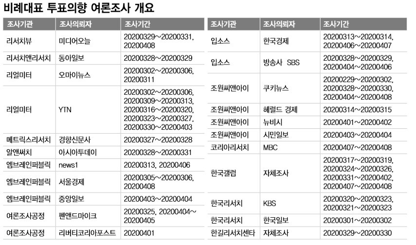  ※ 이미지를 누르면 크게 볼 수 있습니다.