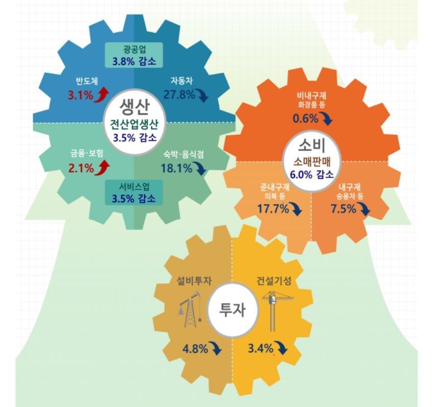  ※ 이미지를 누르면 크게 볼 수 있습니다.