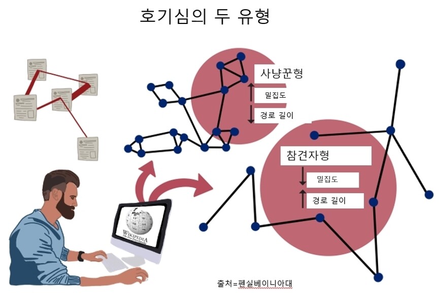  ※ 이미지를 누르면 크게 볼 수 있습니다.