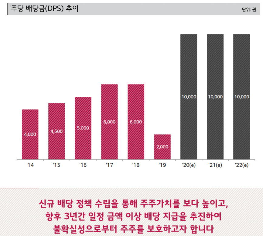  ※ 이미지를 누르면 크게 볼 수 있습니다.