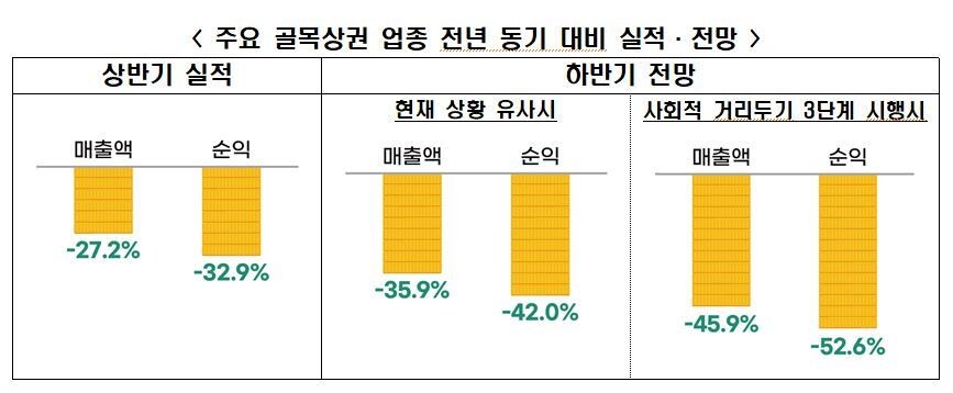 출처: 전국경제인연합회 ※ 이미지를 누르면 크게 볼 수 있습니다.