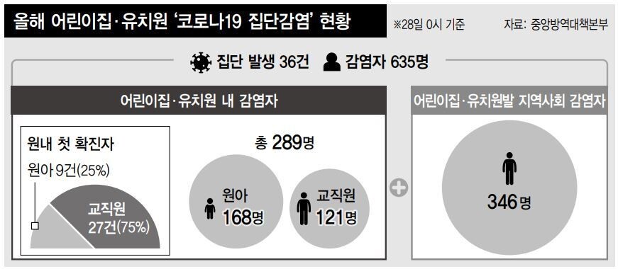  ※ 이미지를 누르면 크게 볼 수 있습니다.