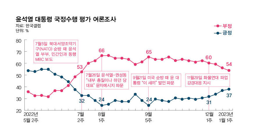  ※ 이미지를 누르면 크게 볼 수 있습니다.