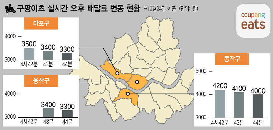  ※ 이미지를 누르면 크게 볼 수 있습니다.