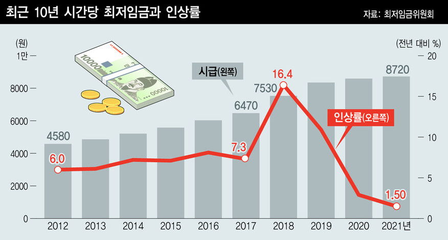  ※ 이미지를 누르면 크게 볼 수 있습니다.