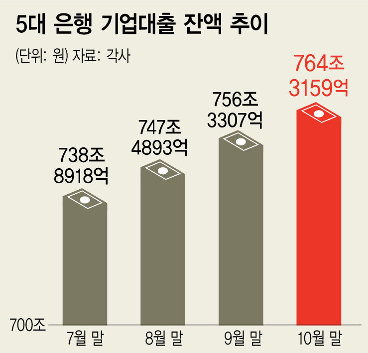  ※ 이미지를 누르면 크게 볼 수 있습니다.