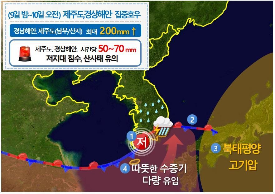 9일 밤∼10일 오전 우리나라 주변 기압계 모식도. 기상청 제공