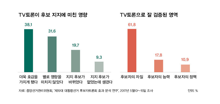  ※ 이미지를 누르면 크게 볼 수 있습니다.