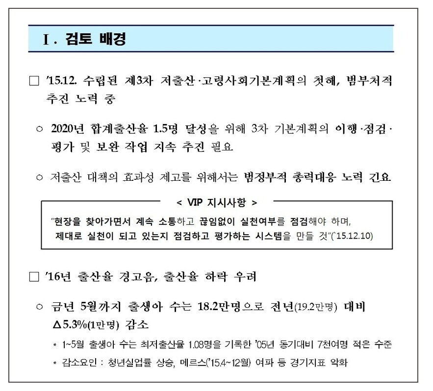 2016년 8월25일 열린 국가정책조정회의 저출산대책 자료는 ‘VIP 지시사항’으로 시작한다.