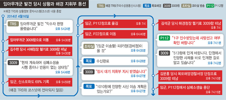  ※ 이미지를 누르면 크게 볼 수 있습니다.