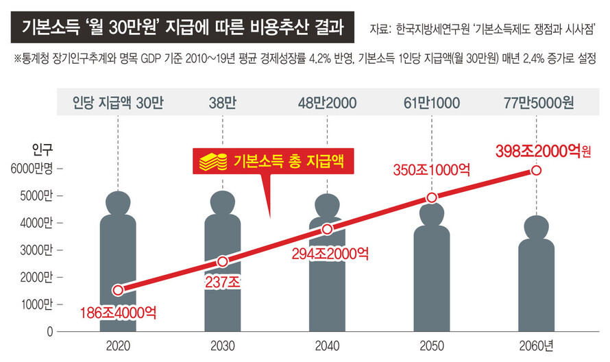  ※ 이미지를 누르면 크게 볼 수 있습니다.