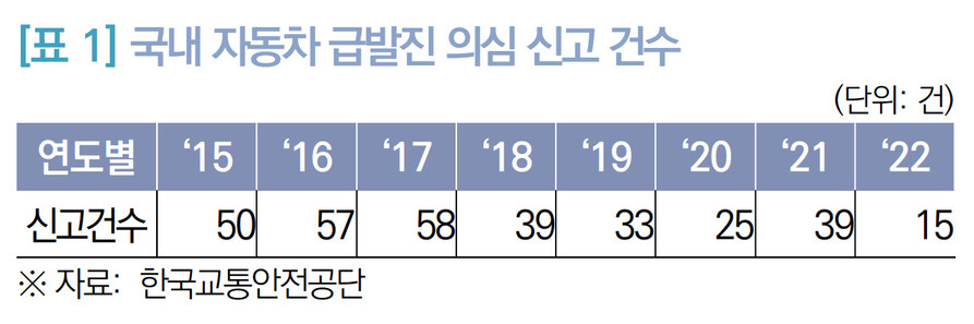  ※ 이미지를 누르면 크게 볼 수 있습니다.