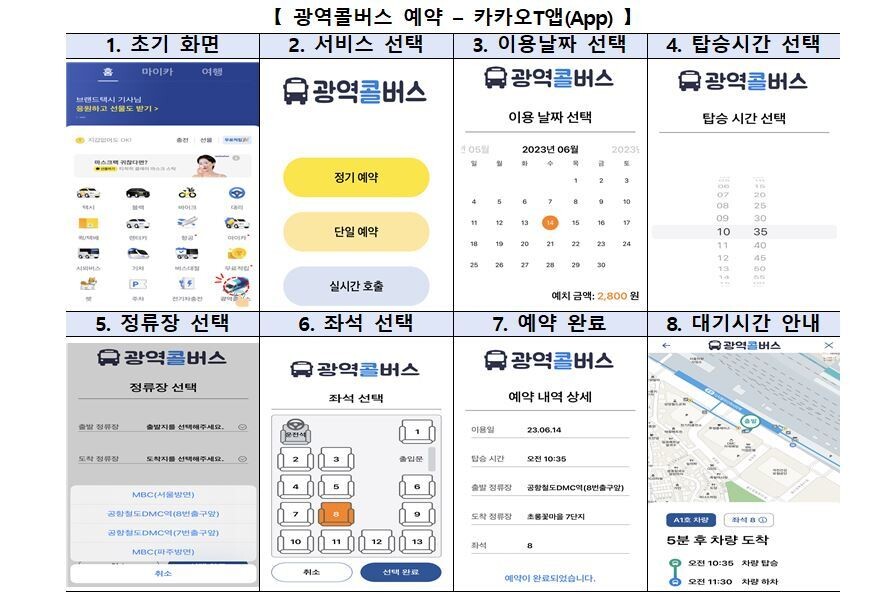 국토교통부 제공