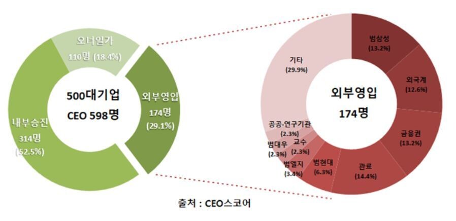  ※ 이미지를 누르면 크게 볼 수 있습니다.