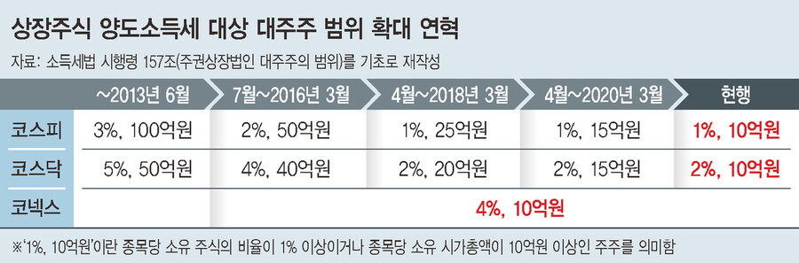  ※ 이미지를 누르면 크게 볼 수 있습니다.