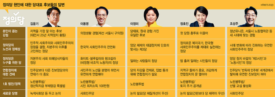  ※ 이미지를 누르면 크게 볼 수 있습니다.