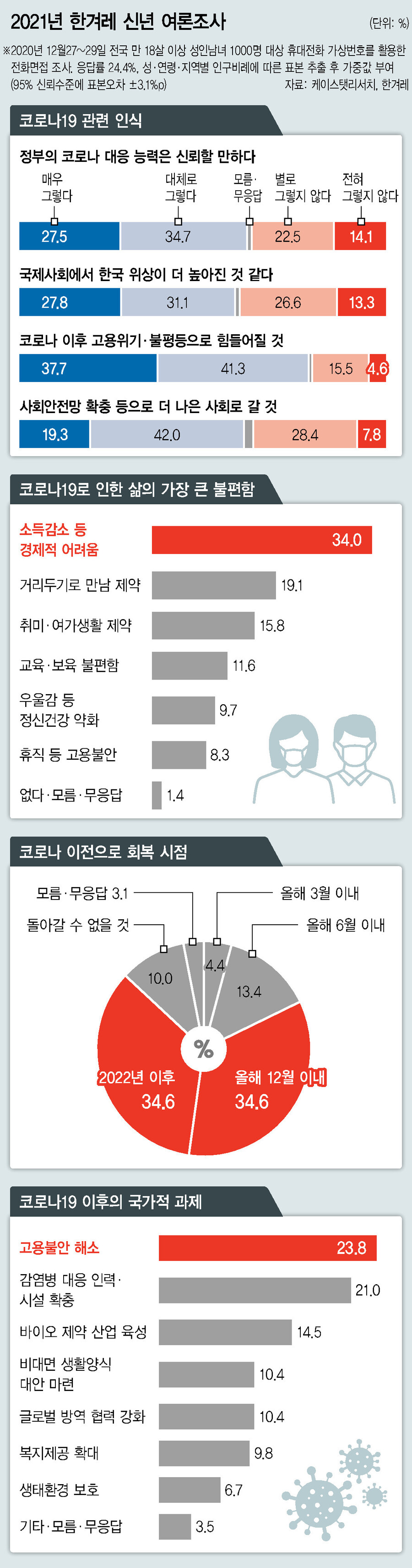  ※ 이미지를 누르면 크게 볼 수 있습니다.