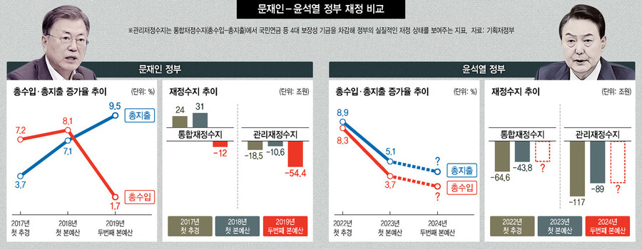  ※ 이미지를 누르면 크게 볼 수 있습니다.