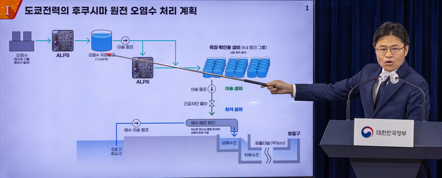 후쿠시마 원전 오염수 전문가 현장 시찰단 단장인 유국희 원자력위원회 위원장이 지난 5월31일 오전 서울 종로구 정부서울청사에서 후쿠시마 등 일본 현지에서 진행한 현장 시찰단 주요 활동 결과를 발표하고 있다. 연합뉴스