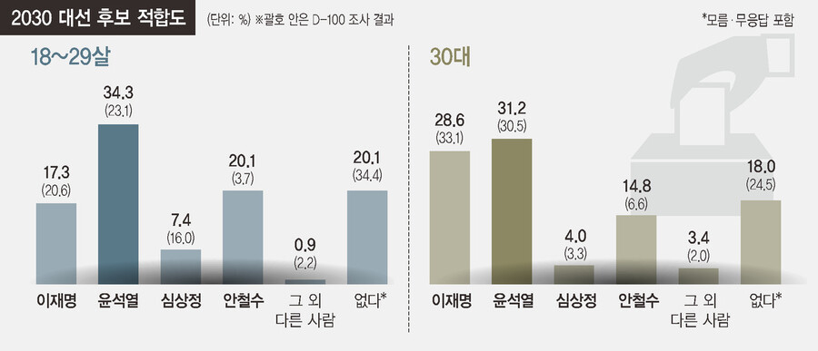  ※ 이미지를 누르면 크게 볼 수 있습니다.