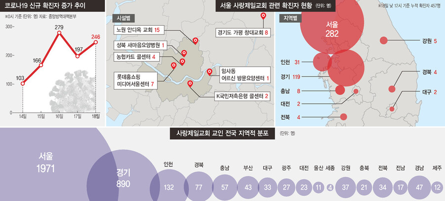  ※ 이미지를 누르면 크게 볼 수 있습니다.