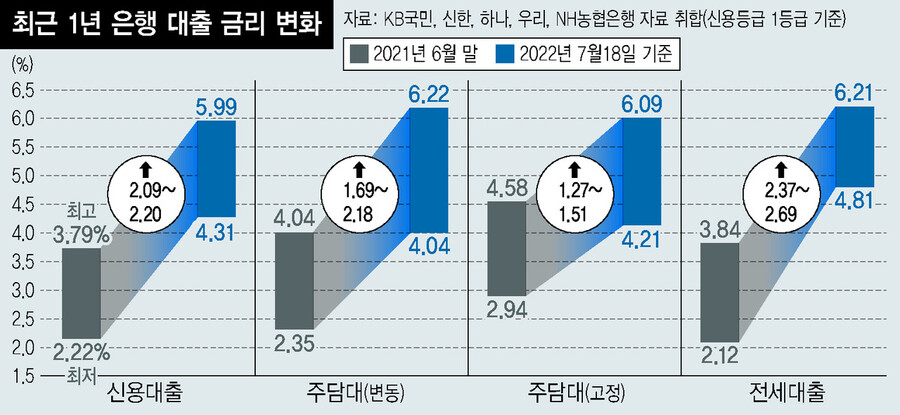  ※ 이미지를 누르면 크게 볼 수 있습니다.