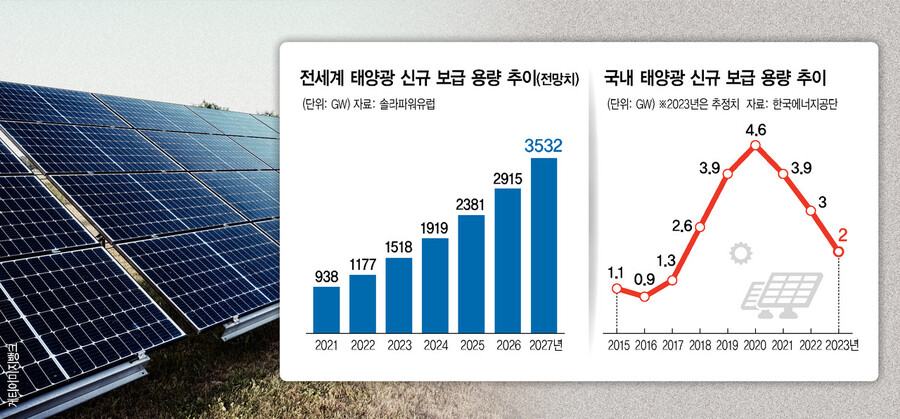  ※ 이미지를 누르면 크게 볼 수 있습니다.