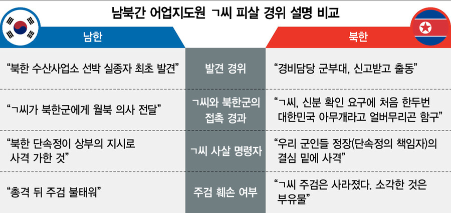  ※ 이미지를 누르면 크게 볼 수 있습니다.